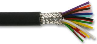 UK Map | Cable Manufacturer, North East